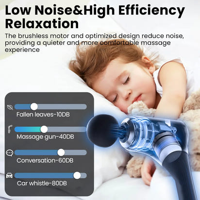 OEM Deep Tissue Electric Massager Professional Massage Guns Long Handle Premium Body Massage Gun