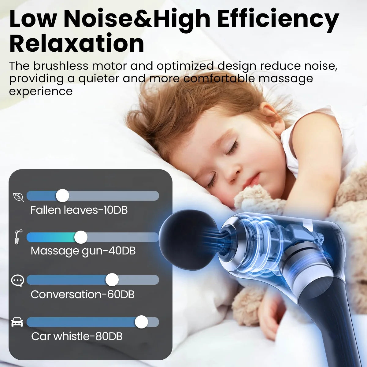 OEM Deep Tissue Electric Massager Professional Massage Guns Long Handle Premium Body Massage Gun